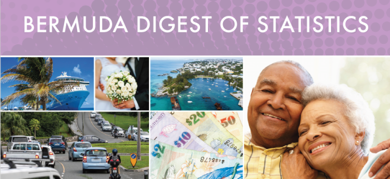 Bermuda Digest of Statistics 2025