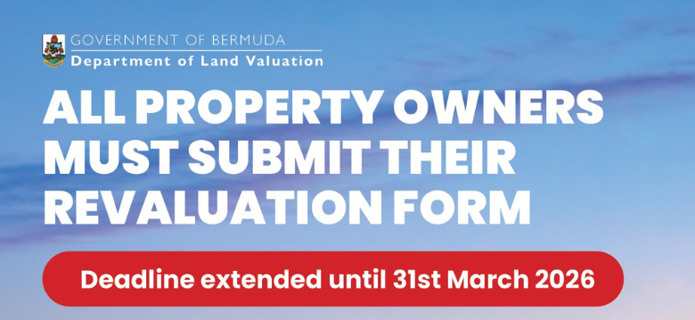 Land Valuation